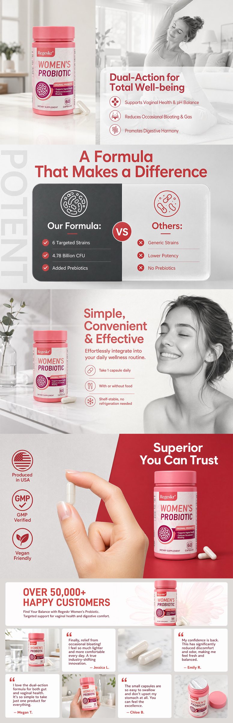 Women's Probiotic product details