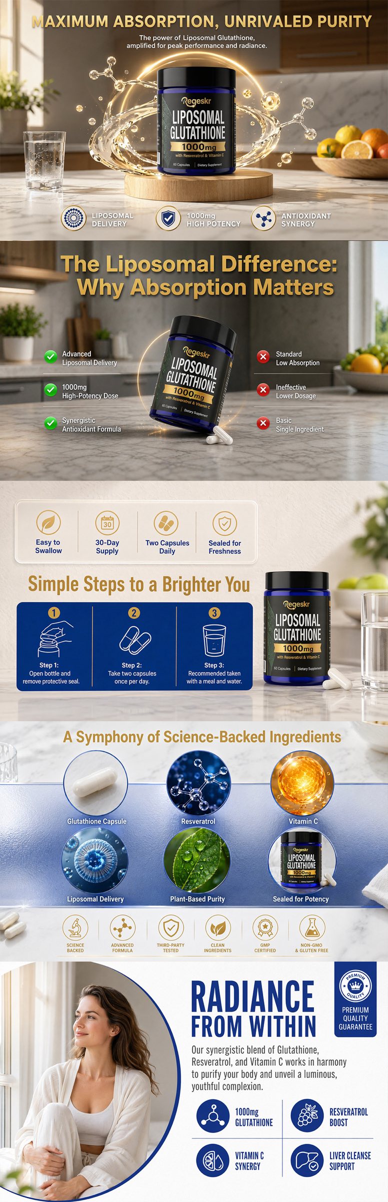 Liposomal Glutathione product details